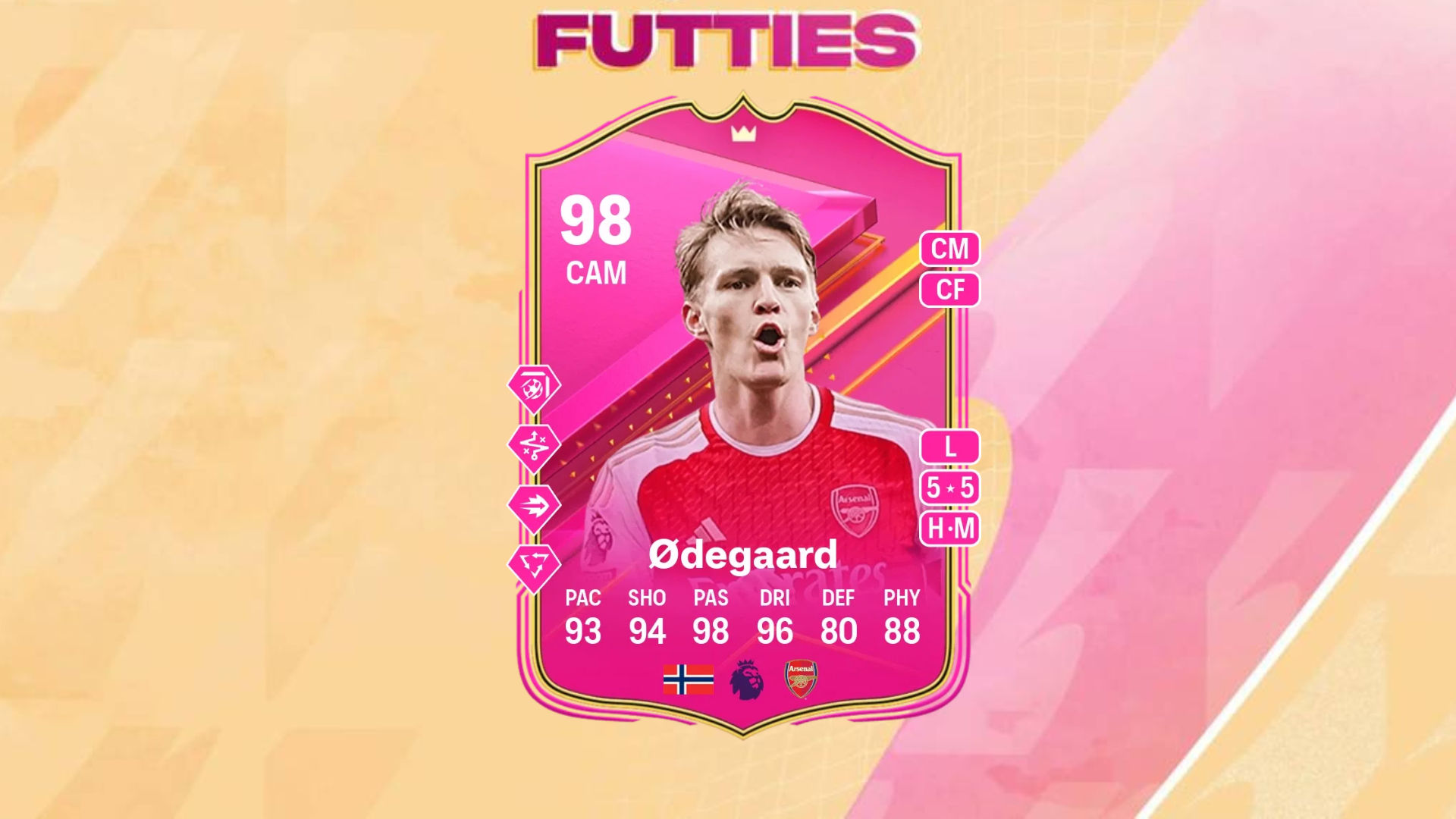 #EA FC 24 Martin Odegaard FUTTIES SBC options – Destructoid #EA FC 24 Martin Odegaard FUTTIES SBC options – Destructoid