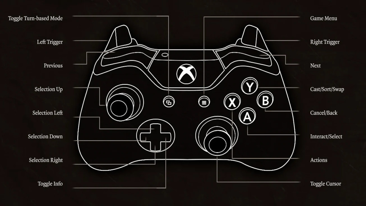 Baldur's Gate 3 Controller layout.