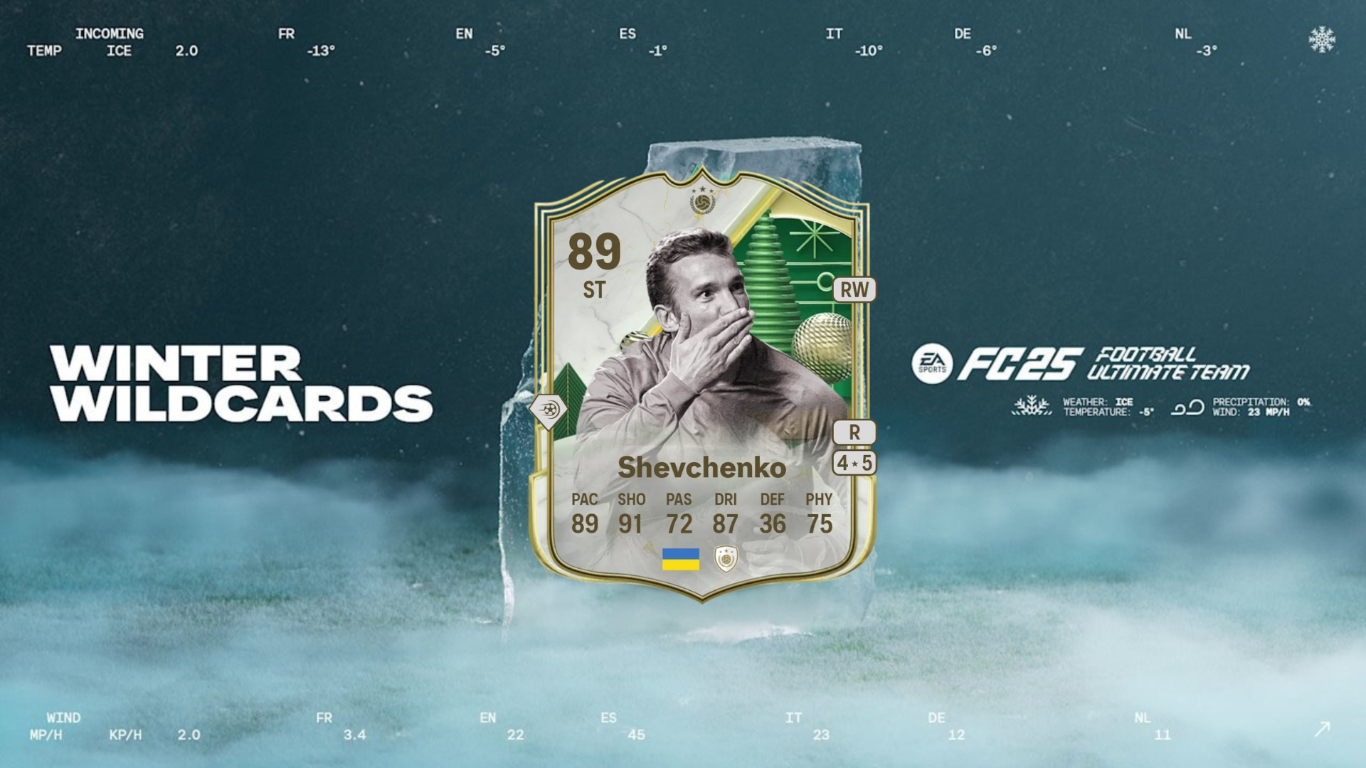 #EA FC 25 Andriy Shevchenko Winter Wildcards Icon SBC options – Destructoid #EA FC 25 Andriy Shevchenko Winter Wildcards Icon SBC options – Destructoid