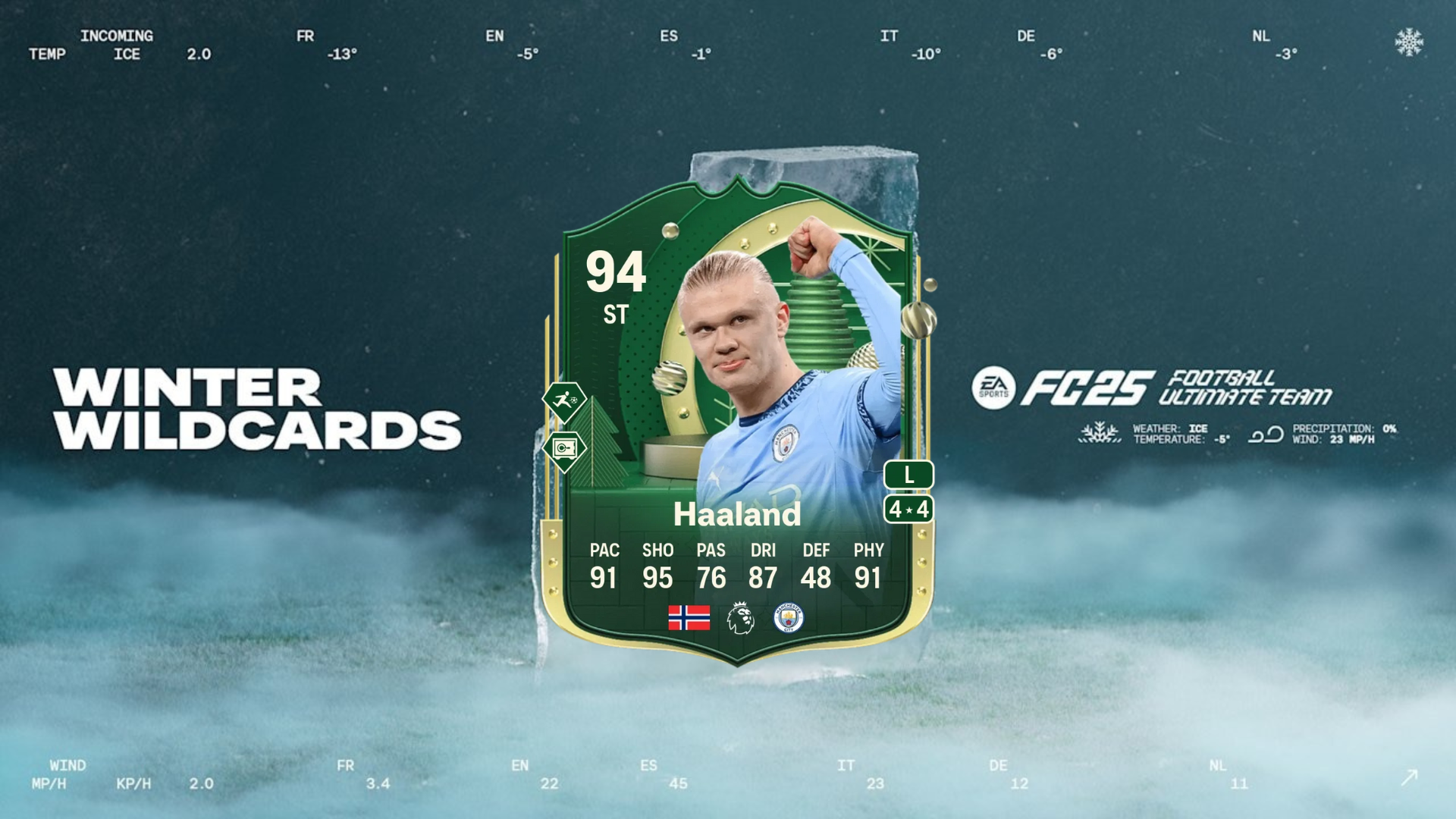 #EA FC 25 glitch items Winter Wildcards Erling Haaland at no cost – Destructoid #EA FC 25 glitch items Winter Wildcards Erling Haaland at no cost – Destructoid