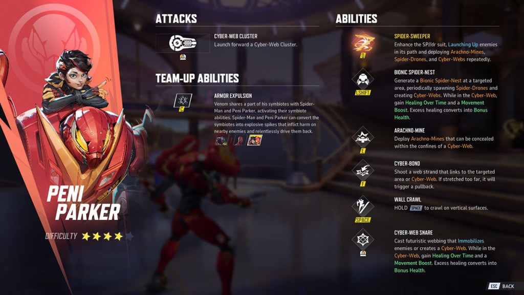 How to play all Vanguards in Marvel Rivals (Season 1) – Destructoid