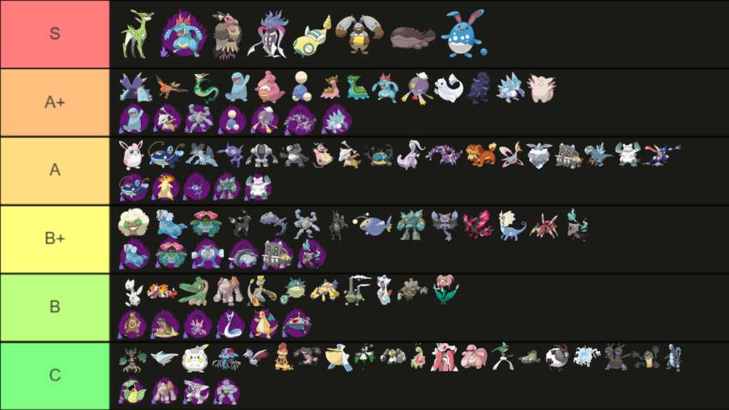 Pok mon GO PVP Tier List Destructoid Pok mon GO PVP Tier List Destructoid