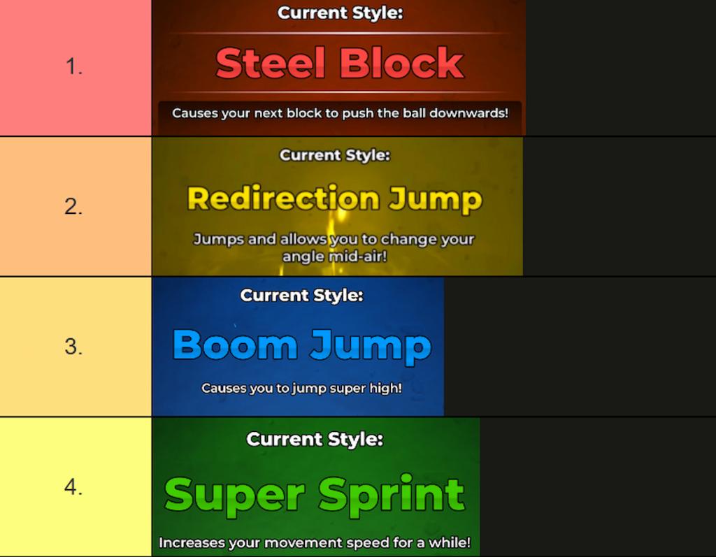 volleyball legends abilities tier list
