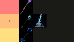 Fisch Second Sea Rod Tier List [Blue Moon] - Best XP & Money Farm Rods ...