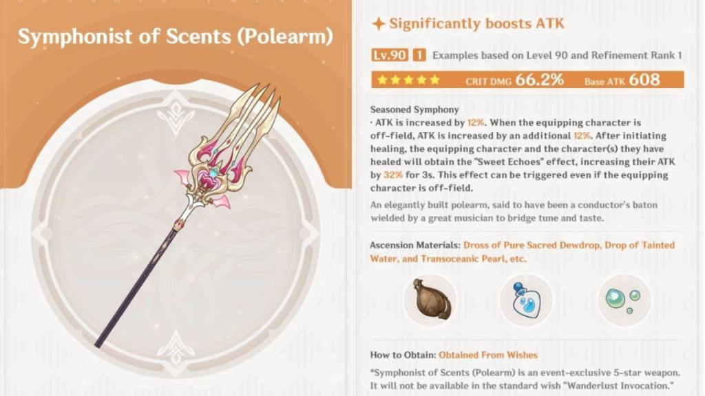 Symphonist of Scents stats and materials in genshin impact