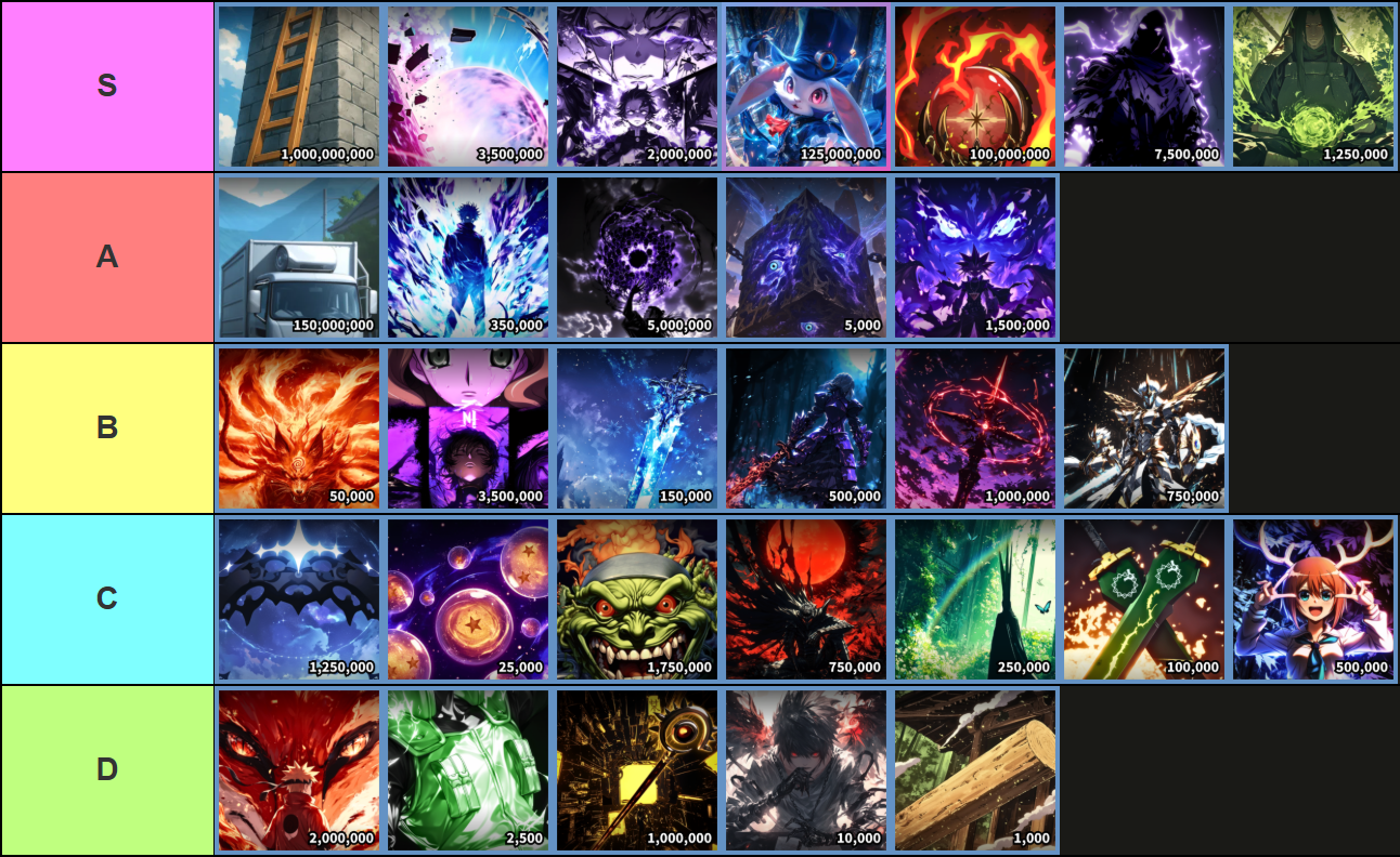 Anime Card Clash tier list of support cards made via TierMaker that goes as follows: S-tier: The Ladder, Galaxy Hero, Slayer Mark, Vorpal Soul, Orb of Dominance, Shadow Mage, Shinobi Cells; A-tier: Truck-Kun, Limitless, Sacred Art Uzumaki, Sealed Cube, Heart of the Cards; B-tier: Beast Contract, Fallen Knight, Froststorm Blade, Null Blade, Red Thorn, Mech Contract; C-tier: Binding Light, Mystic Spheres, Vase of Greed, Berserk Mode, Dragon Sin Blades, Music Idol; D-tier: Fox Cloak, Ninja Vest, Holy Staff, Cursed Ledger, Substitution Log.