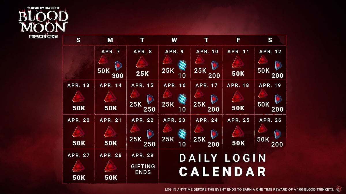 Dead by Daylight Blood Moon event 2025 rewards, unlockables, and more ...
