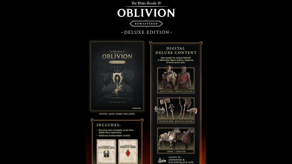 Oblivion Remastered Deluxe Edition features