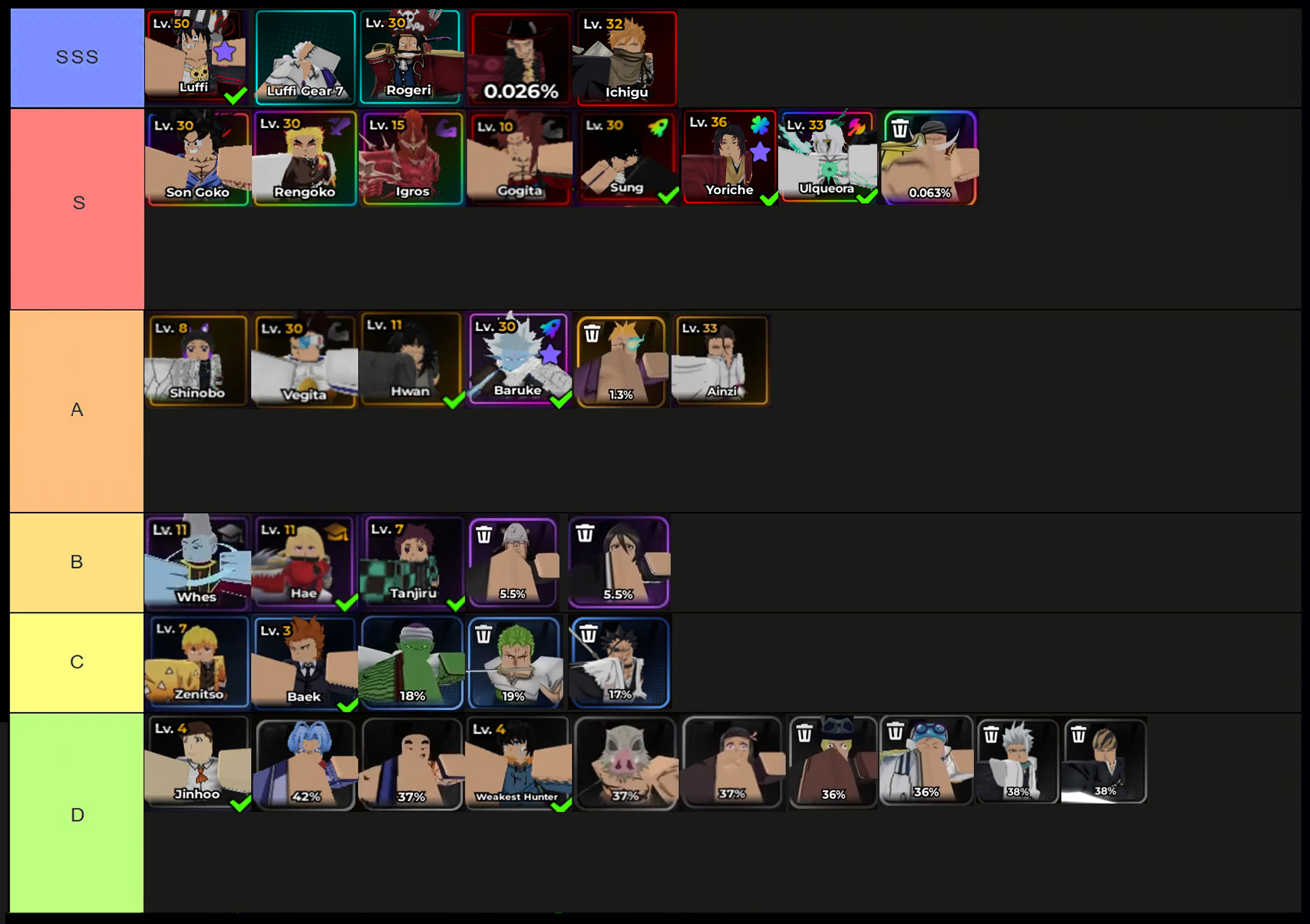 anime shadow 2 shadows tier list