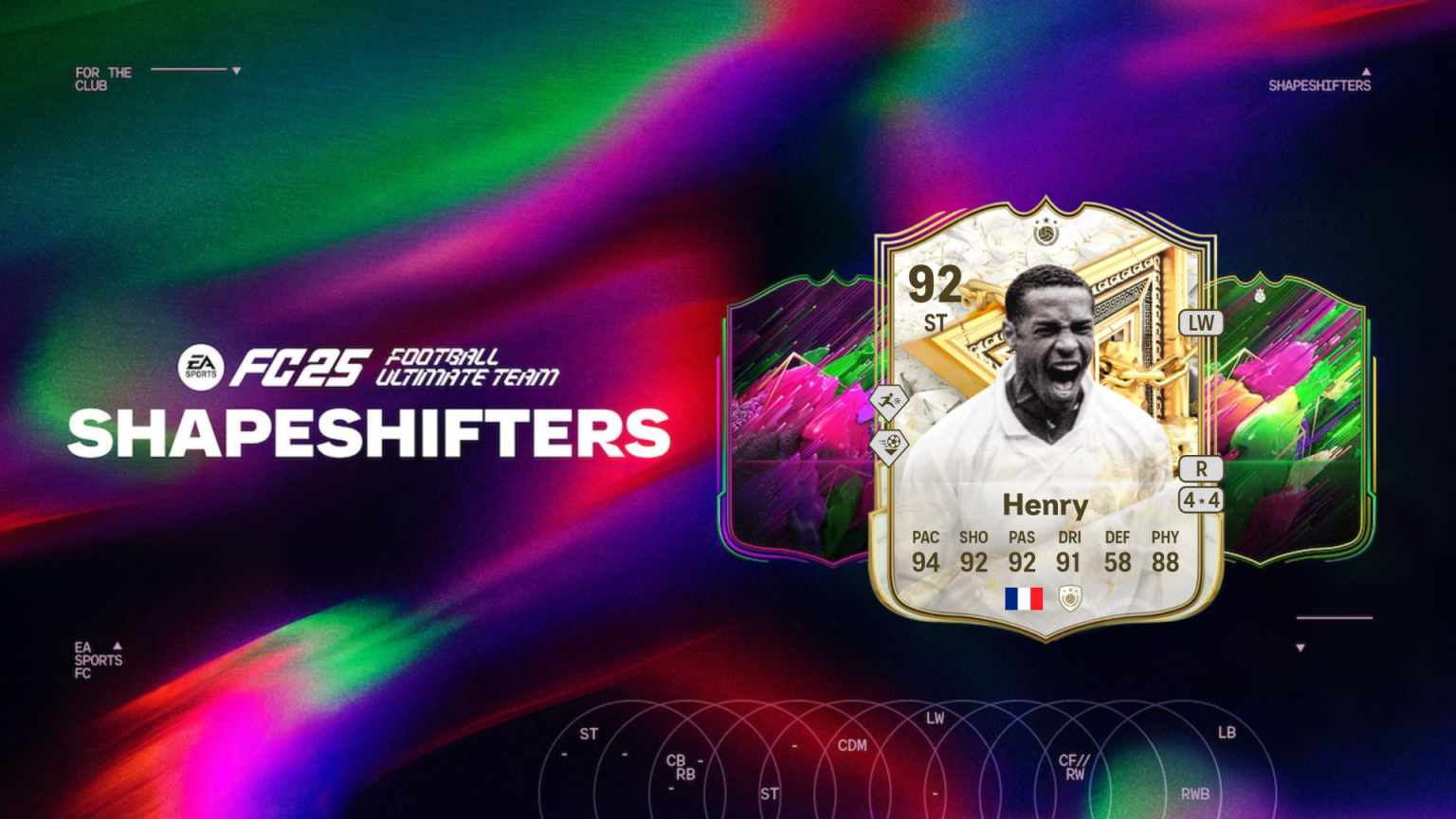 Shapeshifter Table Best players for EA FC 25 Shapeshifter Strike Force Evolution – Destructoid