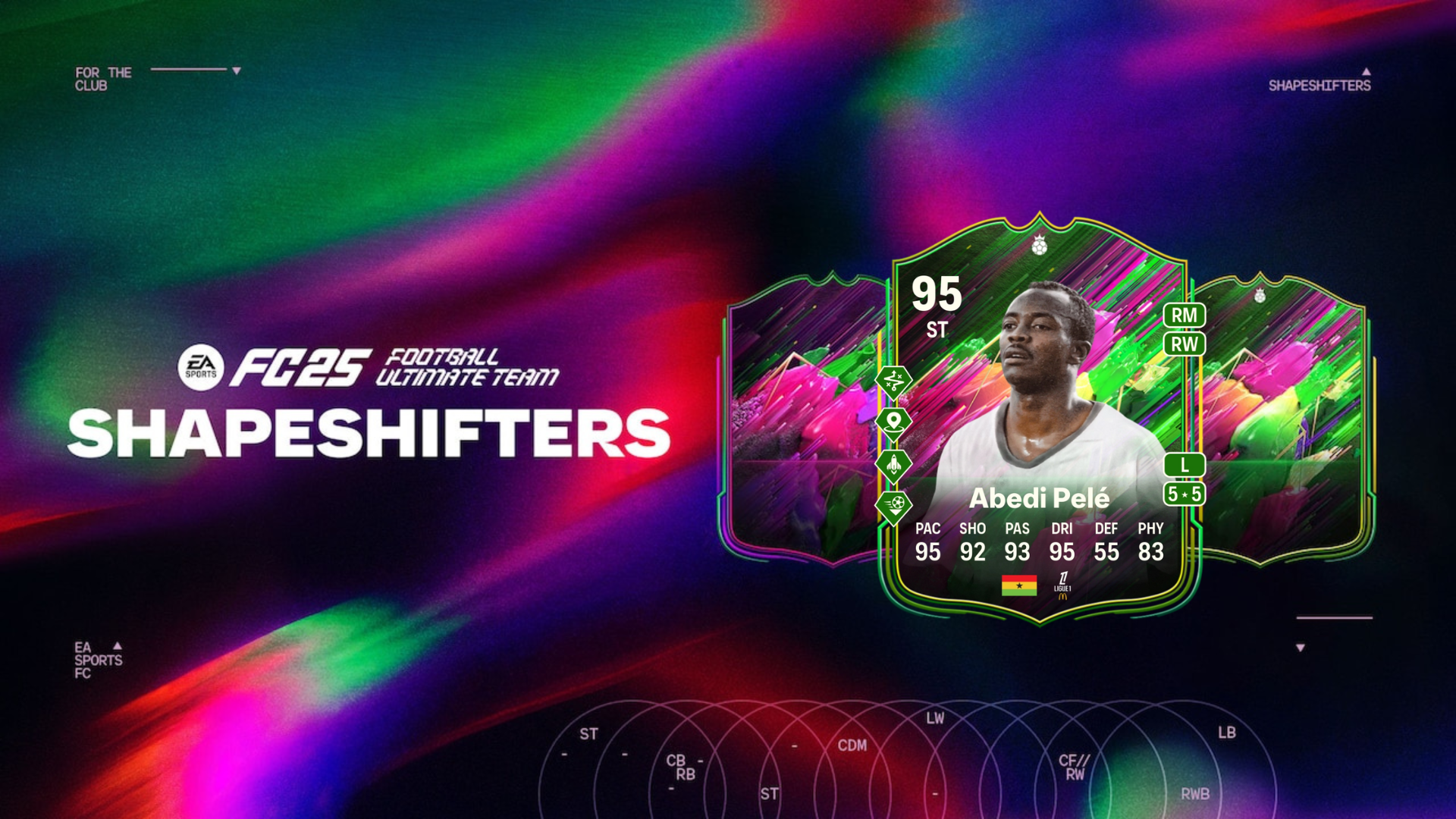 Task Completed Computer All EA FC 25 EVO ELITE League Rewards and Tasks – Destructoid