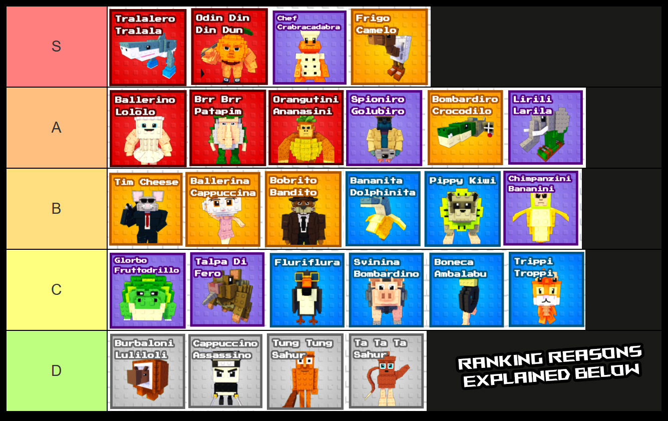 brainrot tower defense tier list