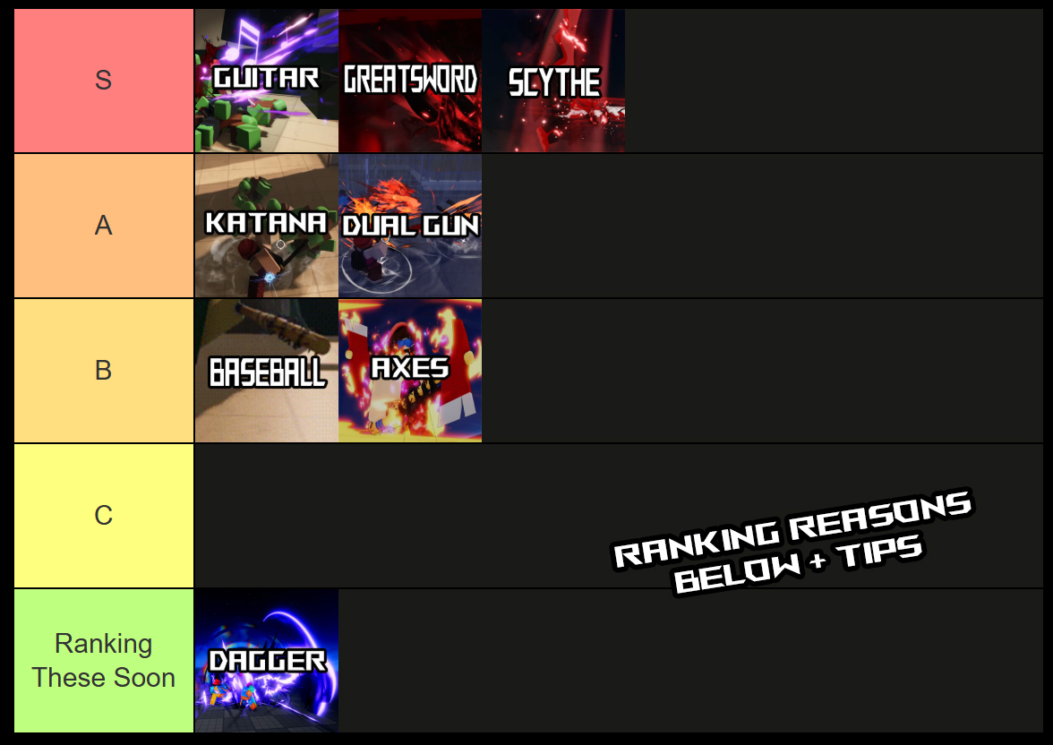 hunty zombies weapon tier list