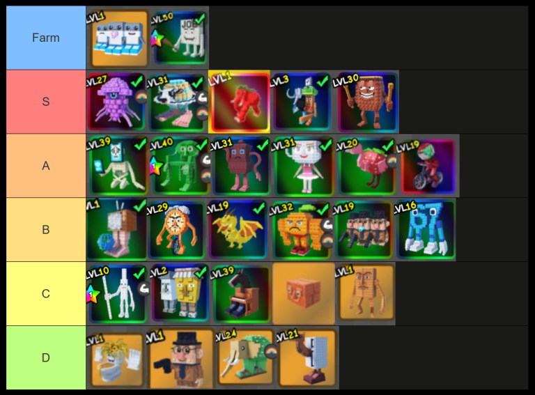 Complete Brainrot Tower Defense Tier List [NEW🚲📺] – Destructoid