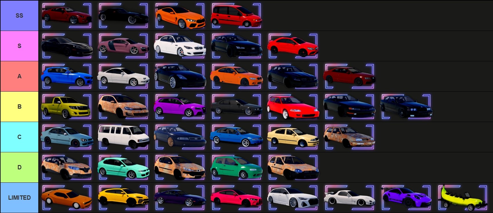 A tier list of cars in Fix It Up Roblox experience, made via TierMaker, that goes as follows: S-tier: DOGO Desafio, Fia-Te Double, Auidy F8, BNV K4 G, Merquis ZLA 45, Auidy RF6; A-tier: Holde Inteiro, Missah 750x, BNV K3 e92, Merquis Z73, Auidy V5, Lokswag Golo GT, Auidy RF3; B-tier: BNV K5 e39, Holde Ciwiq, Missah Silva, BNV K3, Leskus not200, Four Traffic; C-tier: Auidy V4, Lokswag Passar, Sacode Oitava, Lokswag Golo, Renas Kapturado; D-tier: Siath Lion, Peujo 200e6, Fia-Te Ponto, Ontel Costa.