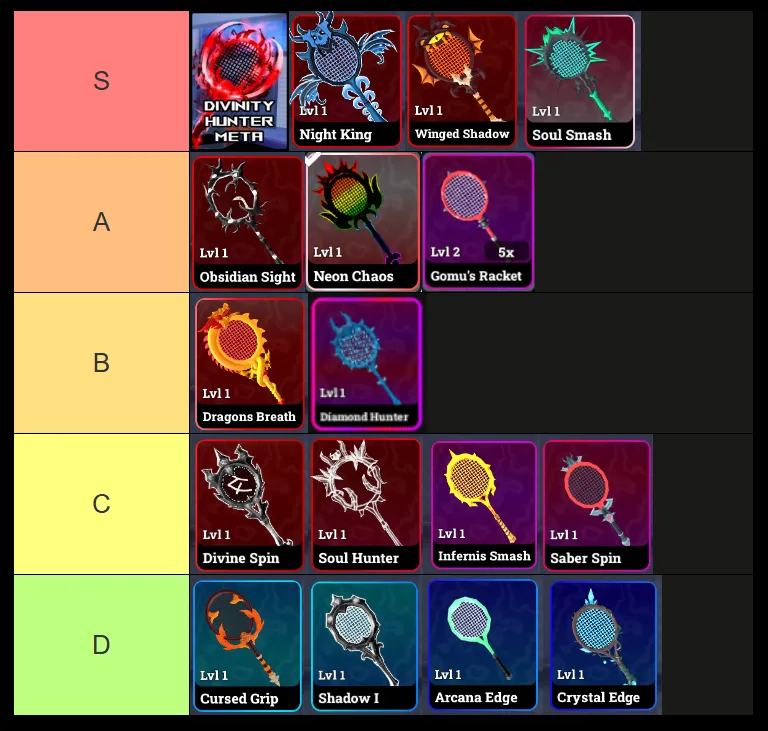 racket rivals racket tier list
