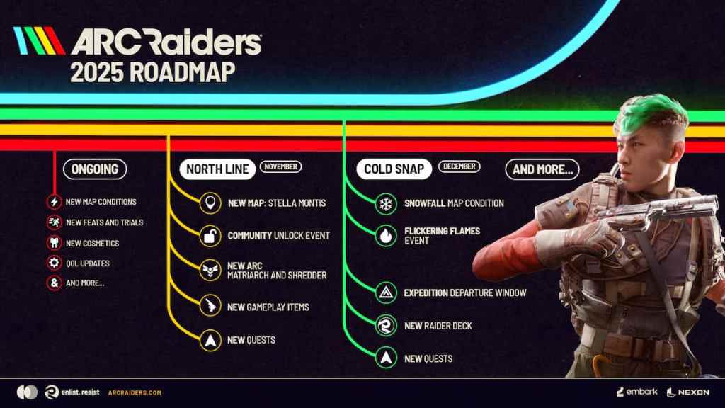 ARC Raiders 2025 roadmap