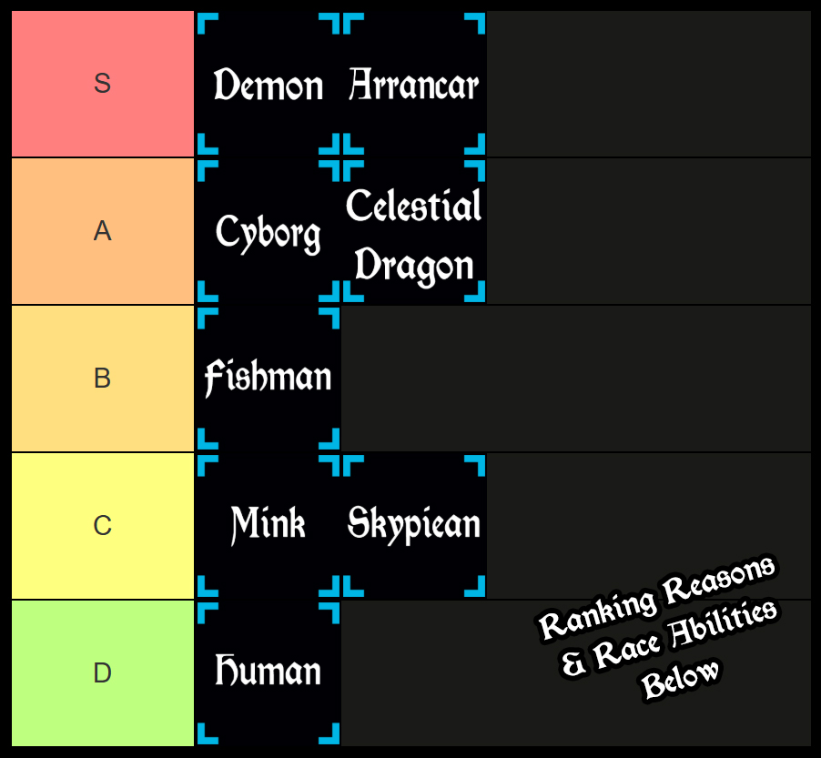 rogue piece race tier list best races
