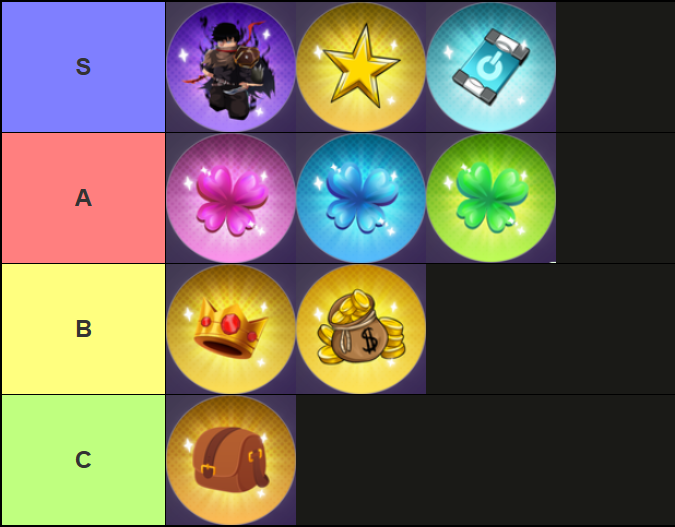 A tier list of the best game passes in Anime Fight