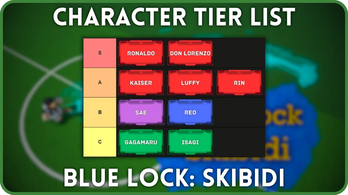 Preview of the character tier list in Blue Lock: Skibidi Roblox experience.