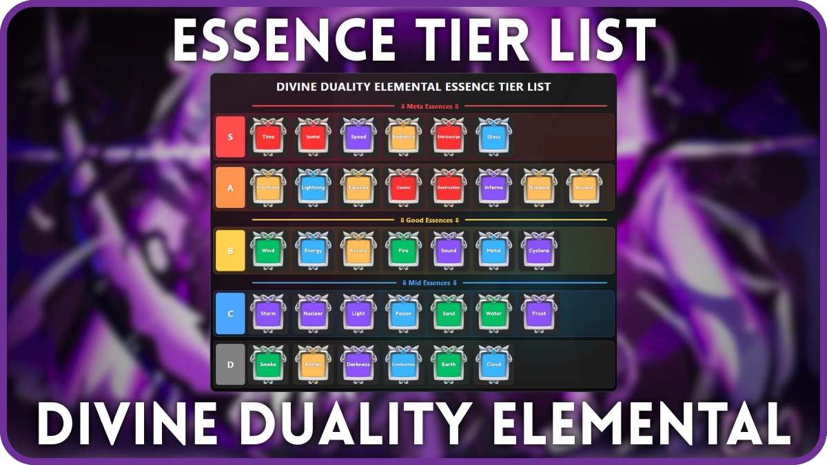 Preview of a tier list of all essences in Divine Duality Elemental Roblox experience.