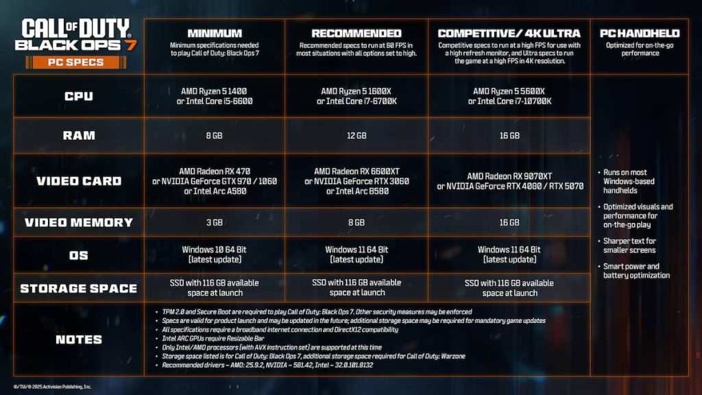 Black Ops 7 PC specs