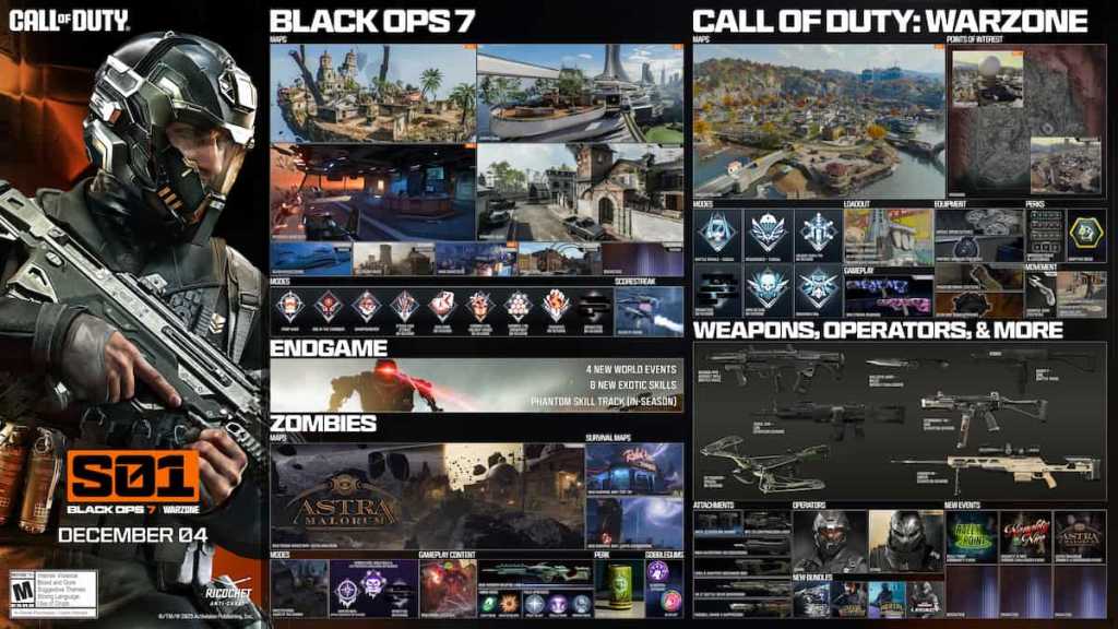 BO7 season 1 roadmap