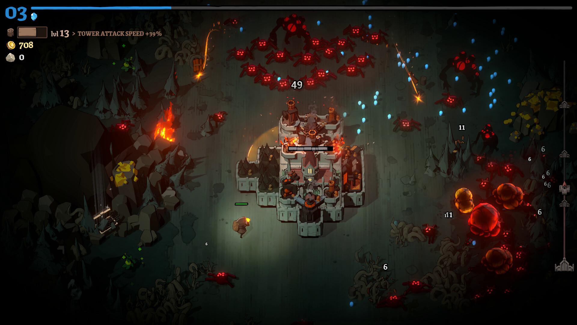 #What occurs when your hero dies in Monsters are Coming! – Destructoid