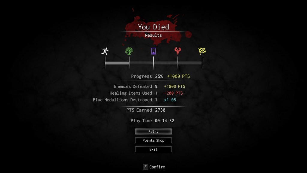 Rogue Mansion 'You Died' results screen
