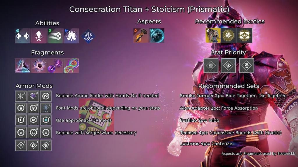 A Consecration build based on Esoterickk's clear of Kell's Fall