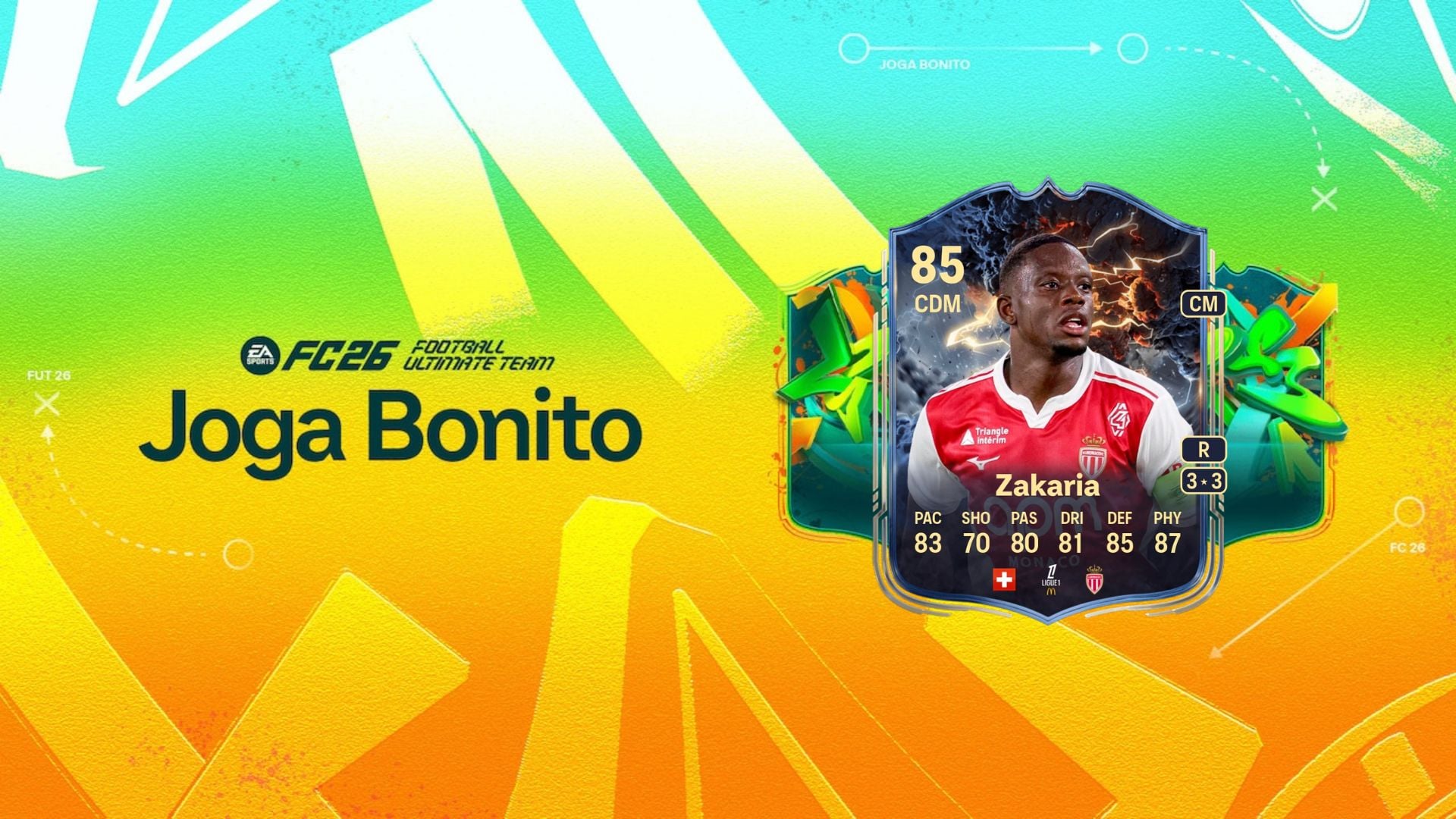 Zakaria Thunderstruck card in FC 26