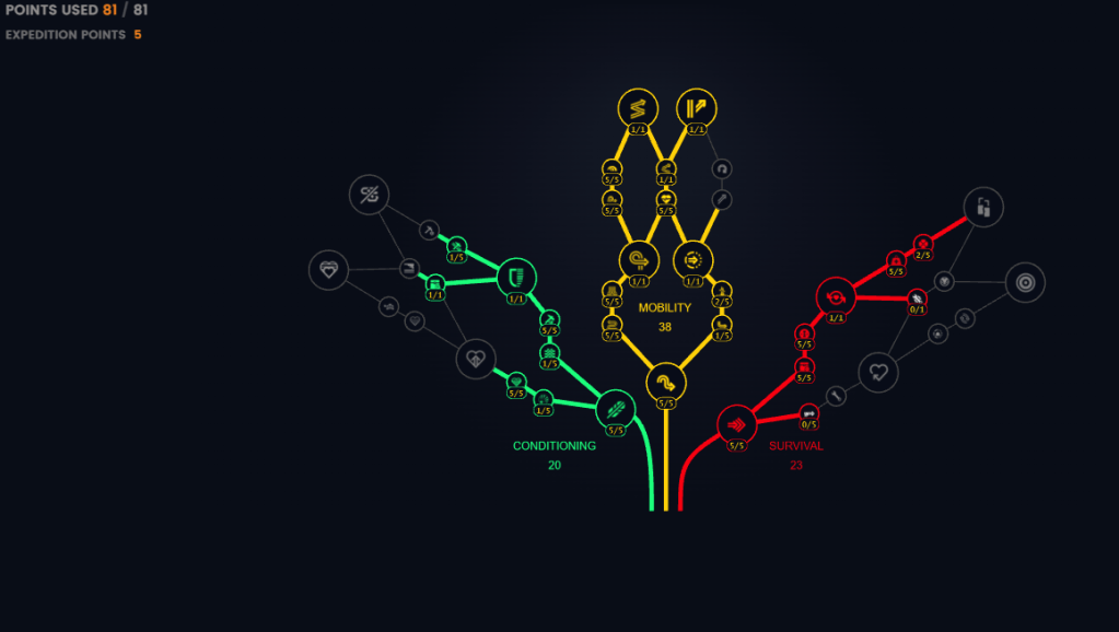 ARC Raiders PvP build skill tree