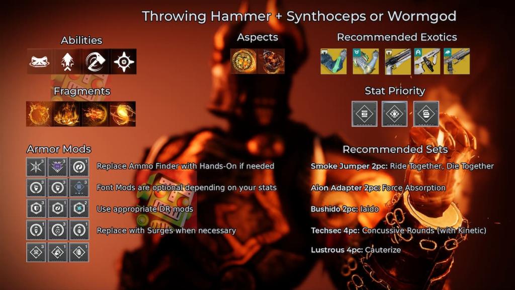 A Synthoceps build with Throwing Hammer in Destiny 2: Renegades.