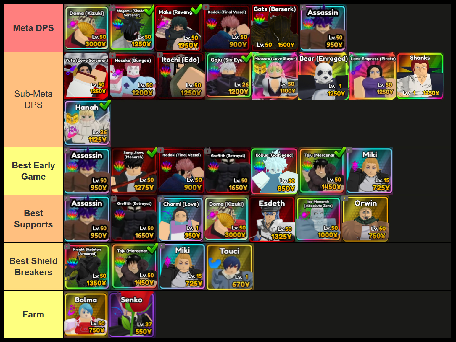 anime ascendants tier list