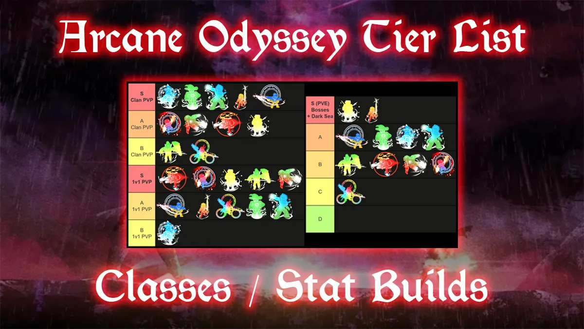 arcane odyssey class and stat build tier list and guide