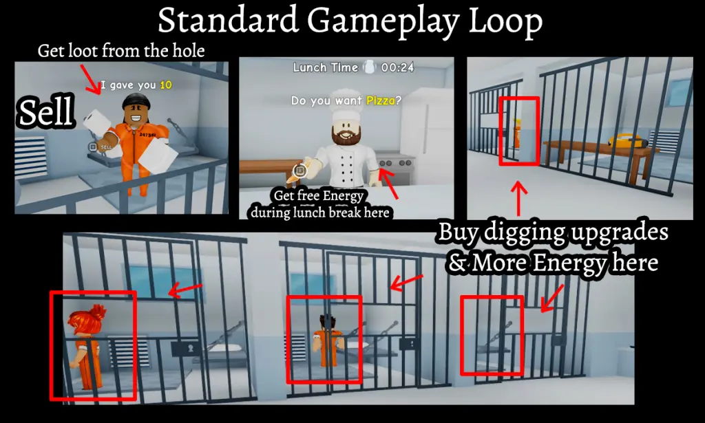 dig to escape game guide