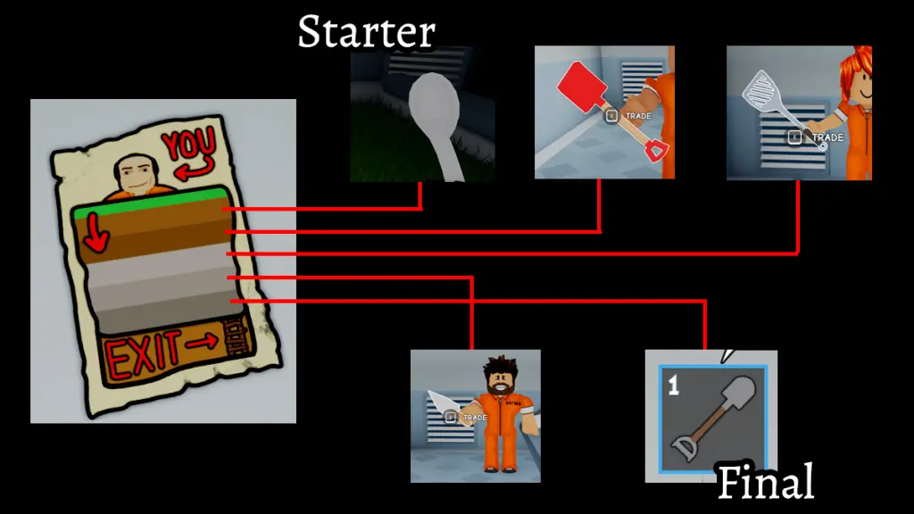 dig to escape mineshaft ending