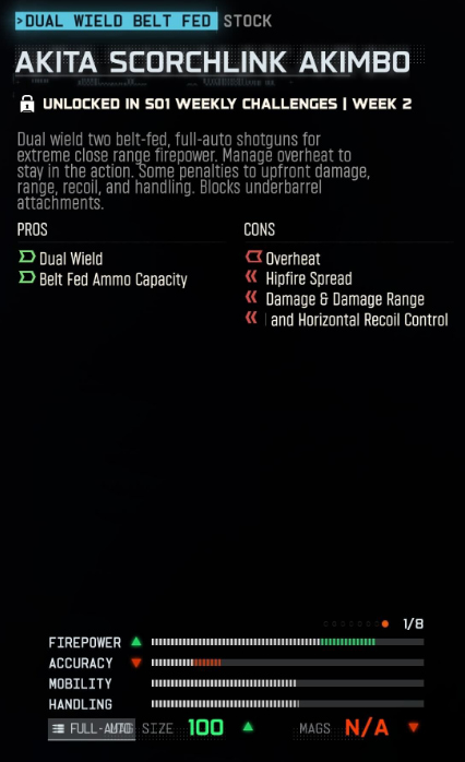 Akita Scorchlink Akimbo BO7 attachment