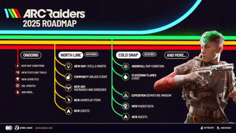 ARC Raiders Cold Snap release countdown: Exact date and time – Destructoid