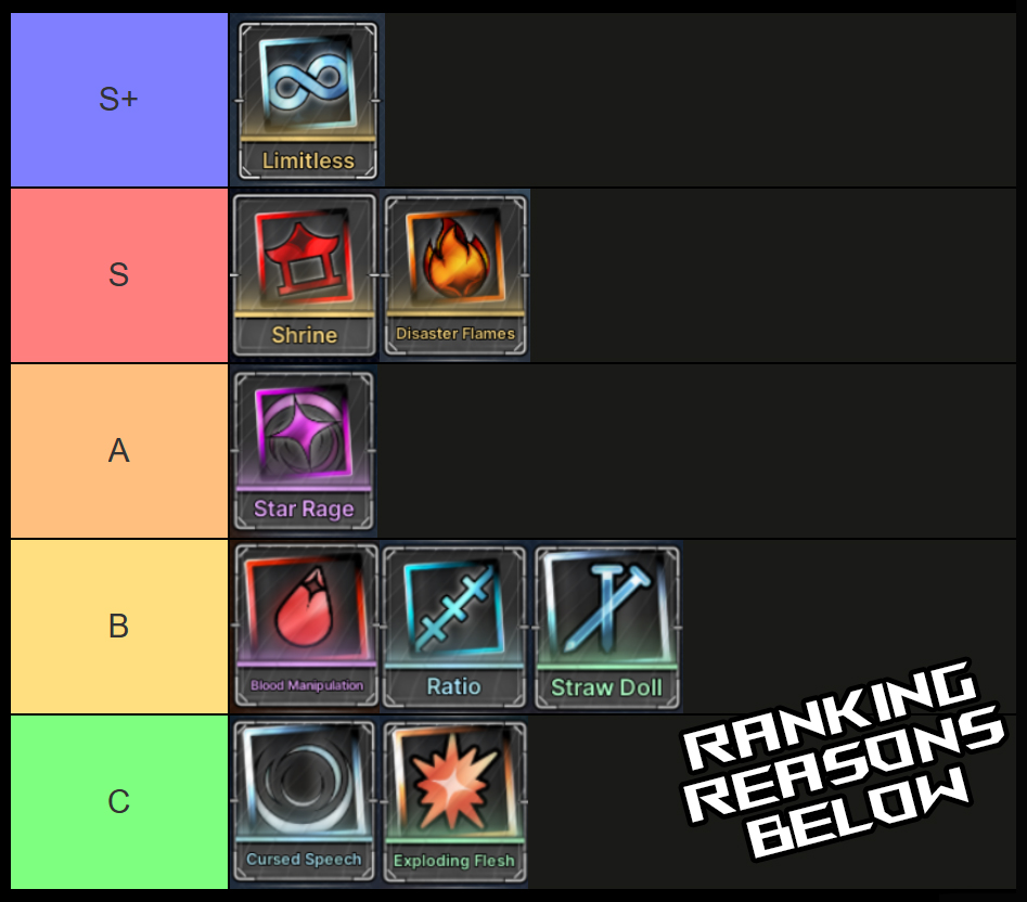 jujutsu zero cursed technique tier list