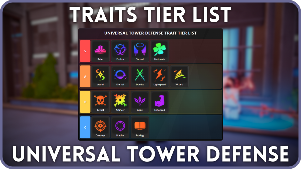 A tier list of all traits in Universal Tower Defense Roblox experience that goes as follows: S-tier: Ruler, Fission, Sacred, Fortunate; A-tier: Astral, Eternal, Duelist, Lightspeed, Wizard; B-tier: Lethal, Artificer, Agile, Enhanced; C-tier: Deadeye, Precise, Prodigy.