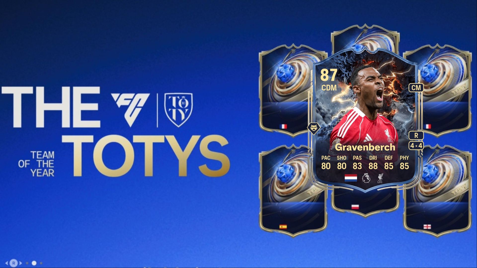 Best players for FC 26 The Tiki Tactician Evolution