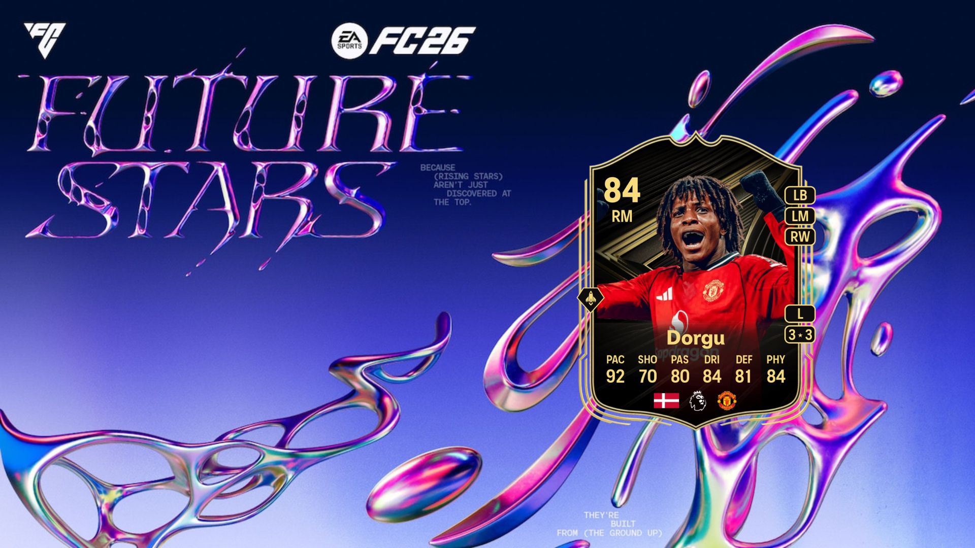 Best players for FC 26 Future Stars Academy Evolution