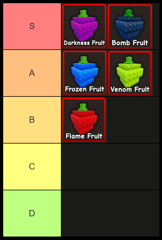 plant brainrot simulator best mutations tier list