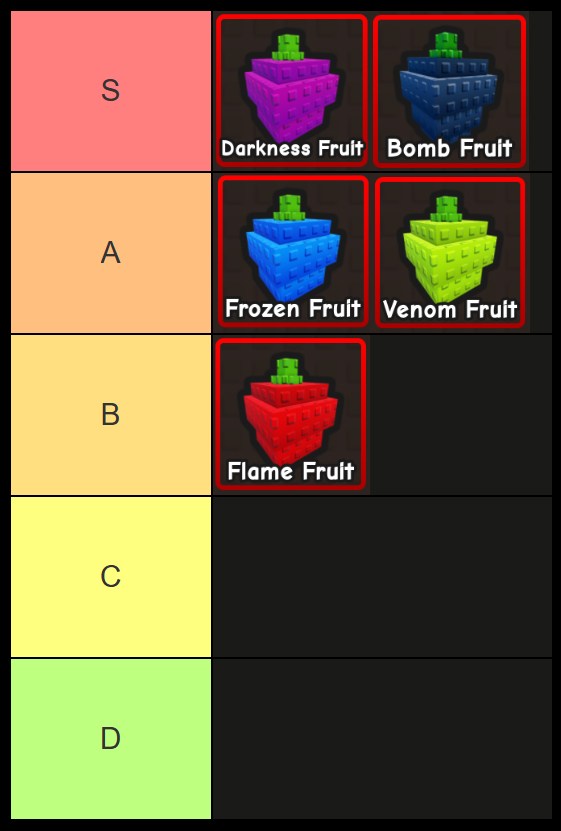 #Plant Brainrot Simulator Mutations Tier Record – Destructoid – Recent ...