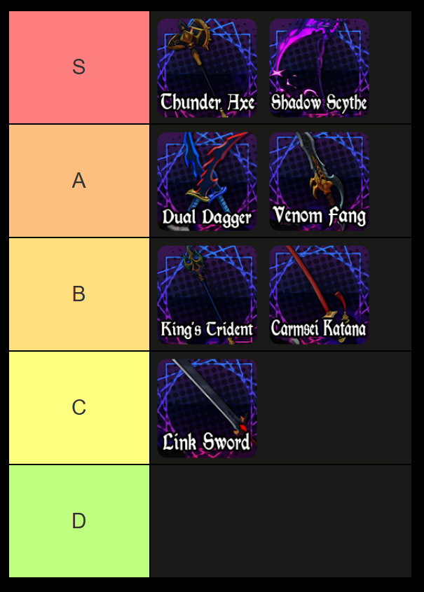 solo hunters weapon tier list