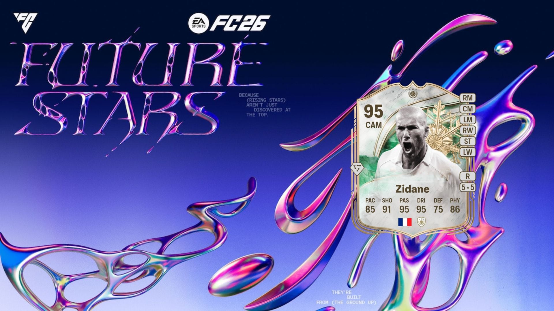 Zinedine Zidane Winter Wildcards item in FC 26