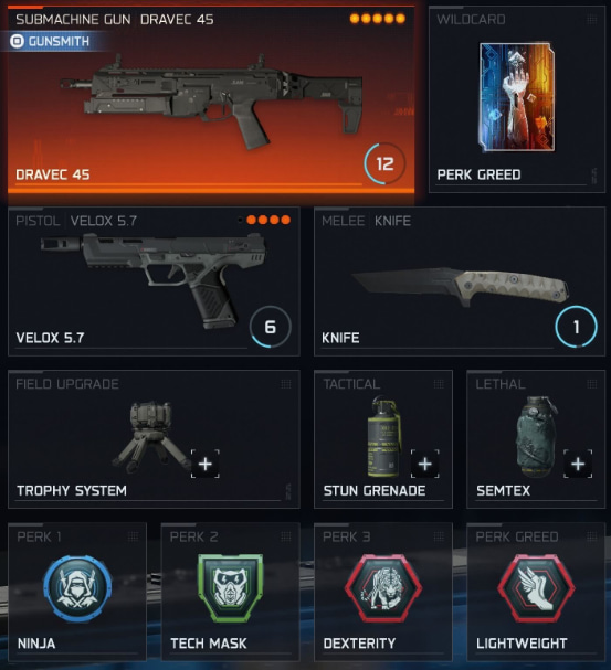 Bo7 Ranked Play best SMG class