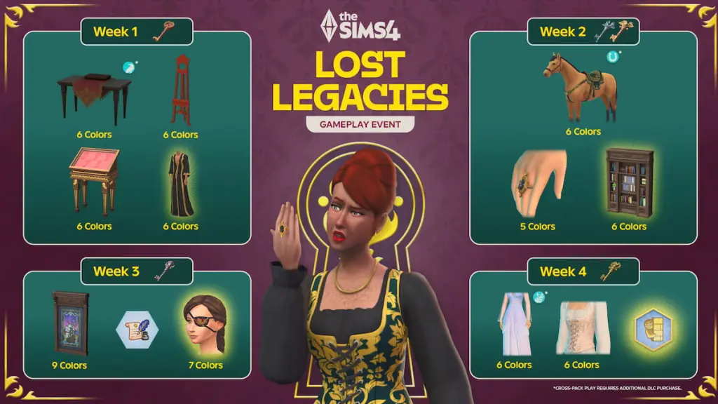 Lost Legacies event prizes in the sims 4