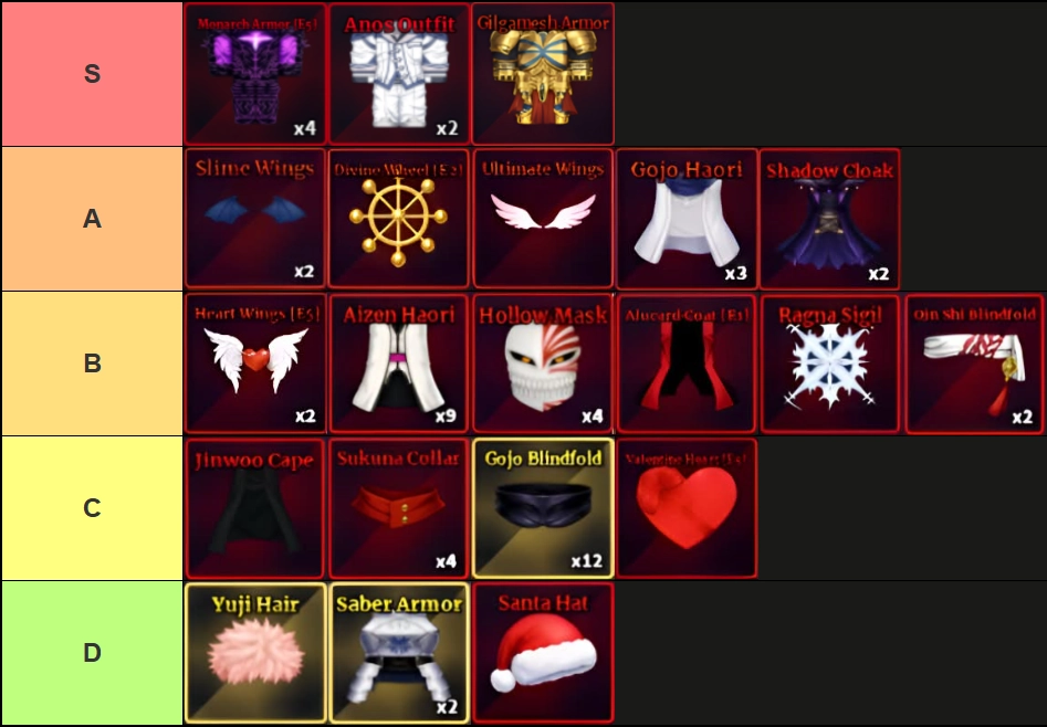 A tier list of all accessories in Sailor Piece Roblox experience, made via TierMaker, that goes as follows: S-tier: Monarch Armor, Anos Outfit, Gilgamesh Armor; A-tier: Slime Wings, Divine Wheel, Ultimate Wings, Gojo Haori, Shadow Cloak; B-tier: Heart Wings, Aizen Haori, Hollow Mask, Alucard Coat, Ragna Sigil, Qin Shi Blindfold; C-tier: Jinwoo Cape, Sukuna Collar, Gojo Blindfold, Valentine Heart; D-tier: Yuji Hair, Saber Armor, Santa Hat.
